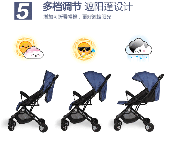 Xe đẩy Baobaohao Yoga Y1 xếp gọn trong vali 17 Cach Su Dung Xe Day Baobaohao Yoga Y1 Xep Gon Trong Vali (2)
