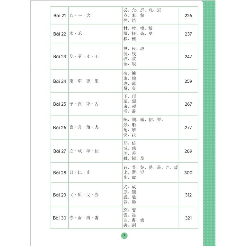 Sách - Mindmap Kanji Tiếng Nhật - Dành Cho Trình Độ Trung Cấp - MCBooks