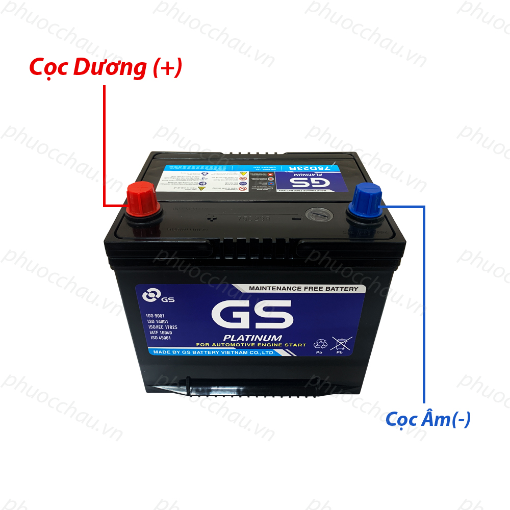 Bình Ắc Quy 12V-65Ah, Ắc Quy Ô Tô GS MF 75D23L/R