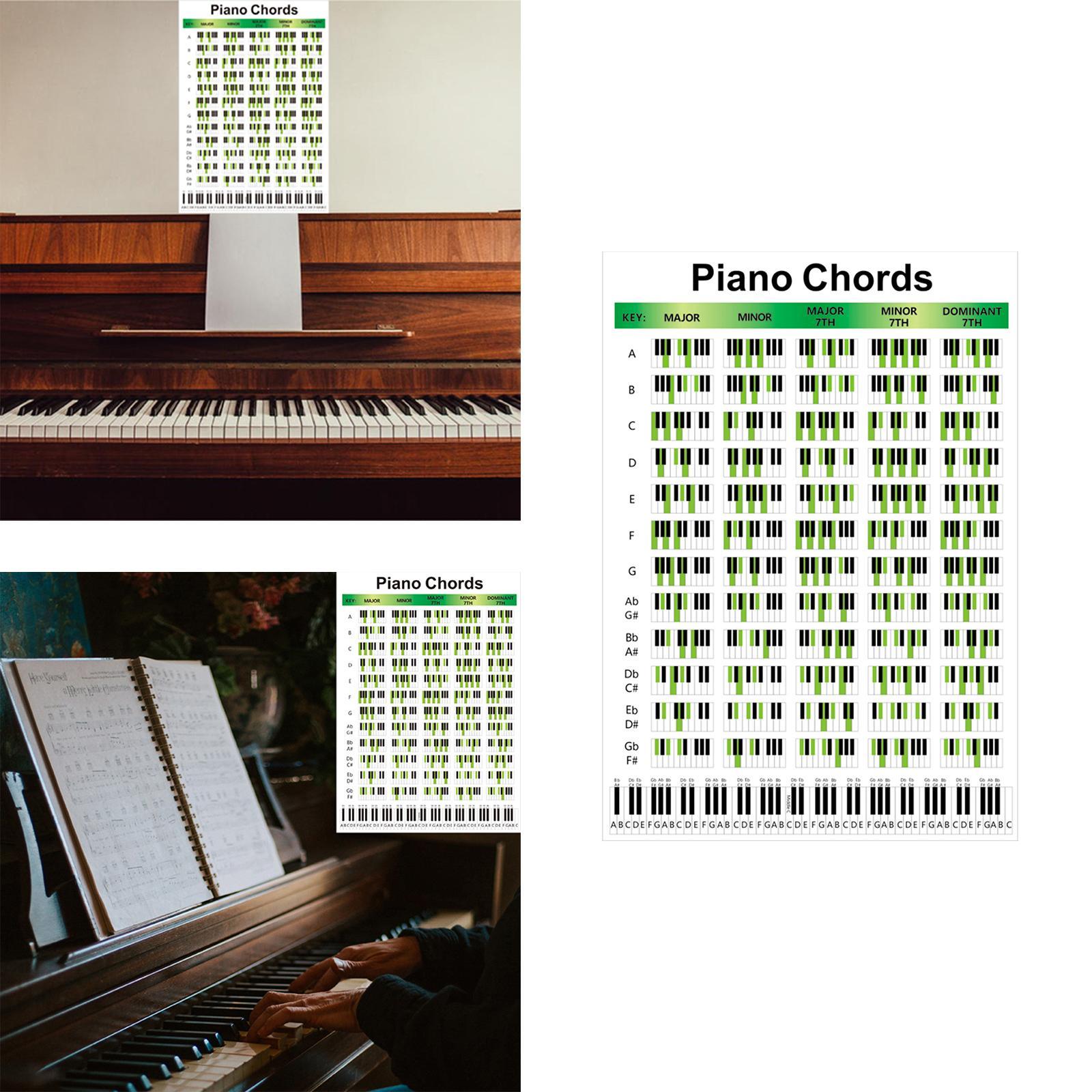 Piano Practice Chart Wall Chart Musical Instruments Accessories Piano Keyboard