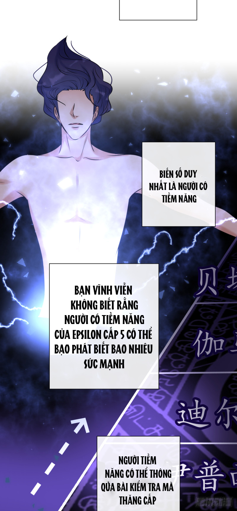 an nặc chapter 3.1 5