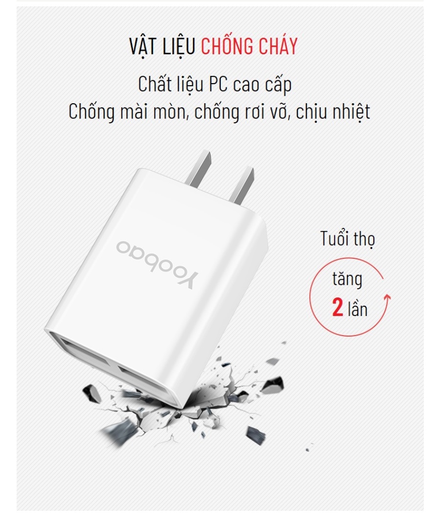 Củ sạc chống quá dòng dùng cho máy đọc sách (Kobo Libra 2, Kindle ppw5, Kobo Sage, Kobo Elipsa, Kobo Clara 2E) - hàng nhập khẩu