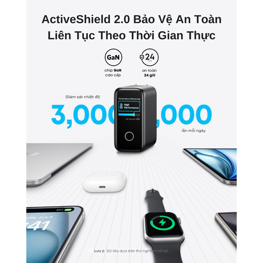 Củ Sạc Nhanh 3C+1A ANKER Zolo B2697 140W (ActiveShield 2.0, Smart LED Display, GaN Charger, Kèm Cáp Zolo C to C 240W)- Hàng Chính Hãng