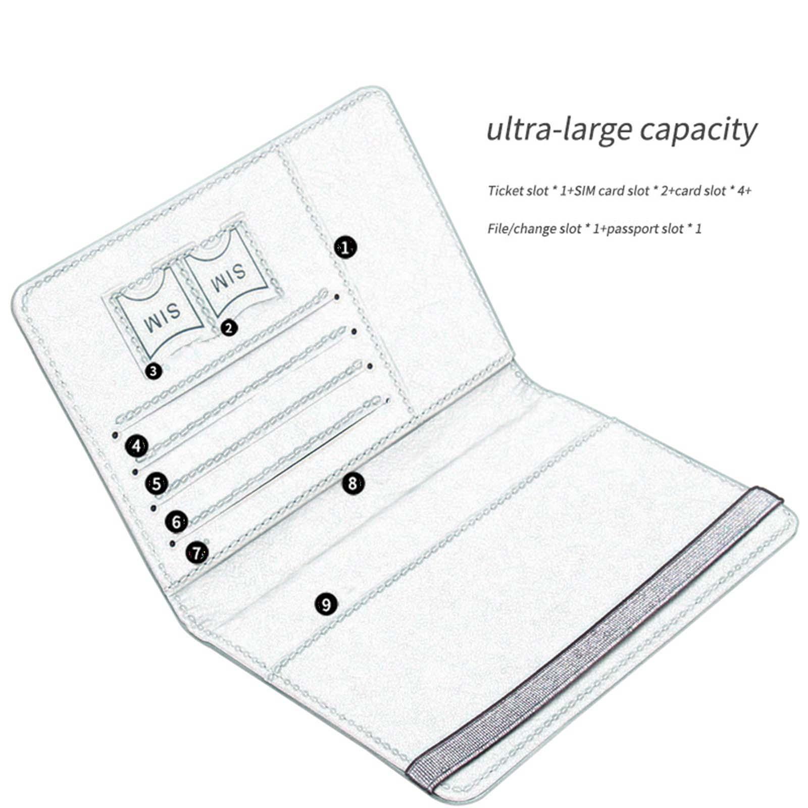 Holder, , Blocking Card Holder Purse PU Leather Cover Protector for Men, Women, Business