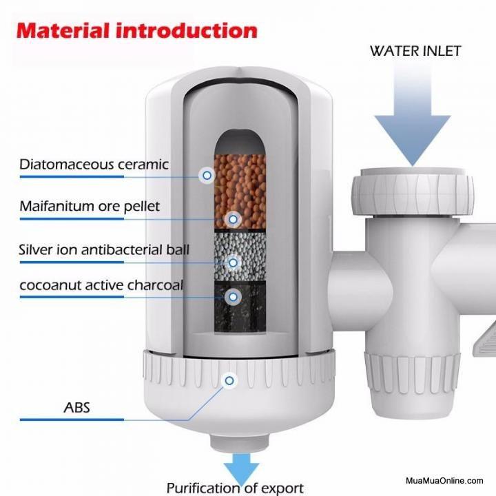 Bộ Lọc Nước Tại Vòi Lõi Lọc 4 Tầng Sws Cao Cấp