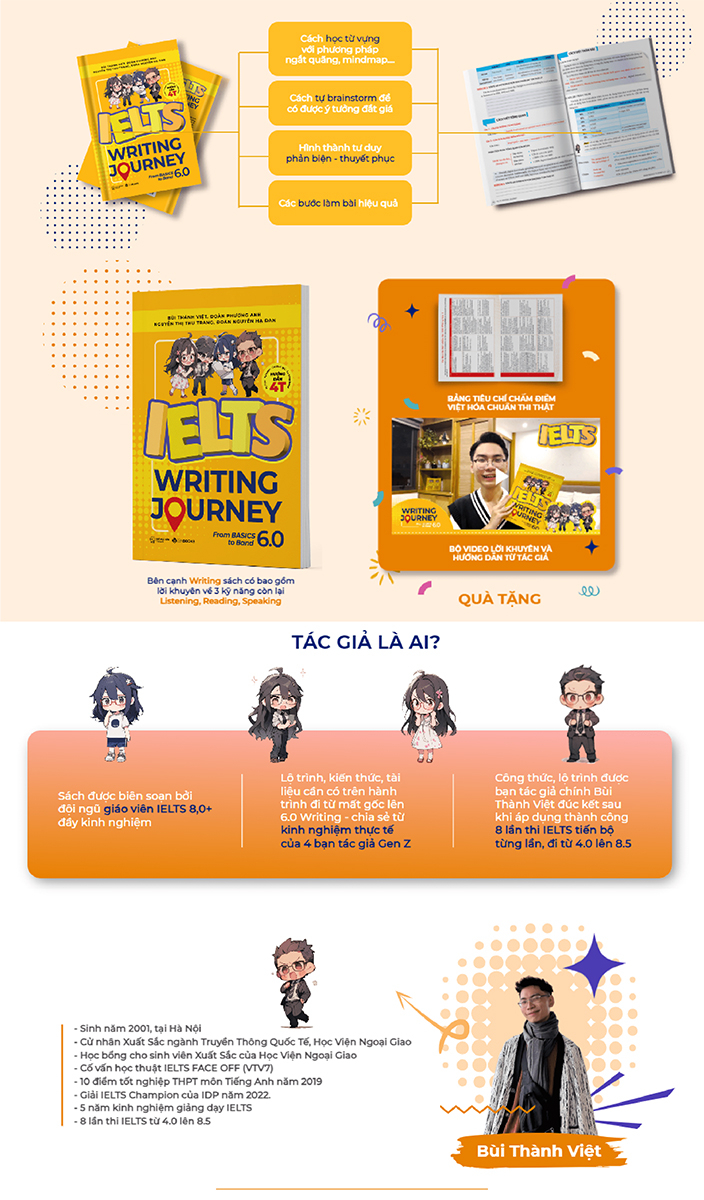 IELTS Writing Journey - From Basics To Band 6.0