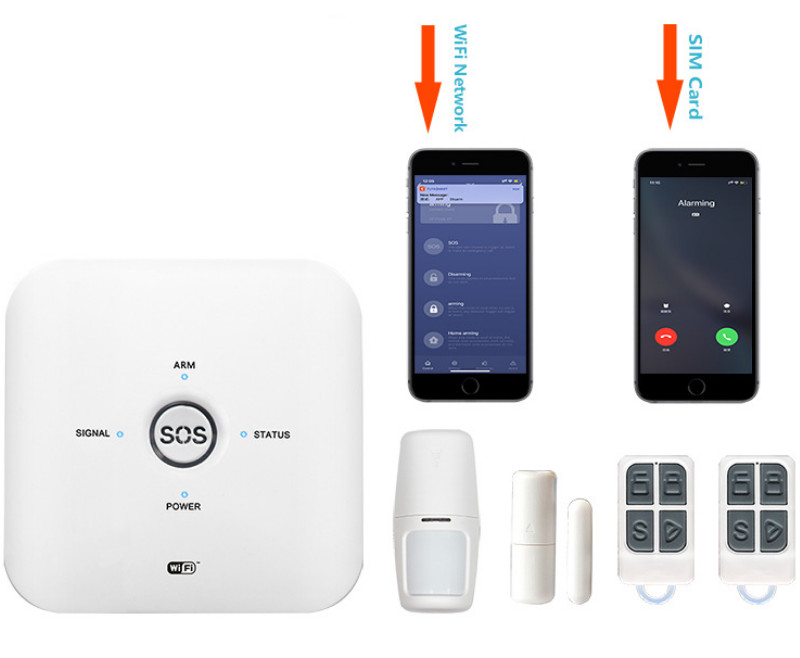 Bộ Báo Động Chống Trộm Qua Điện Thoại GSM Wifi-CK3