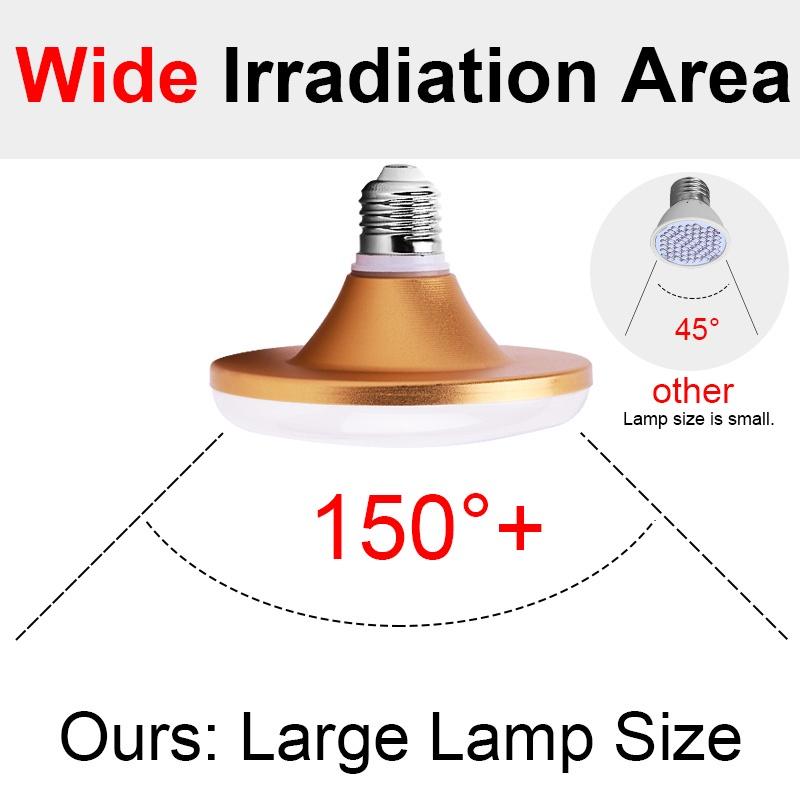 Bóng Đèn LED Trồng Cây E27 110v 220v Toàn Diện