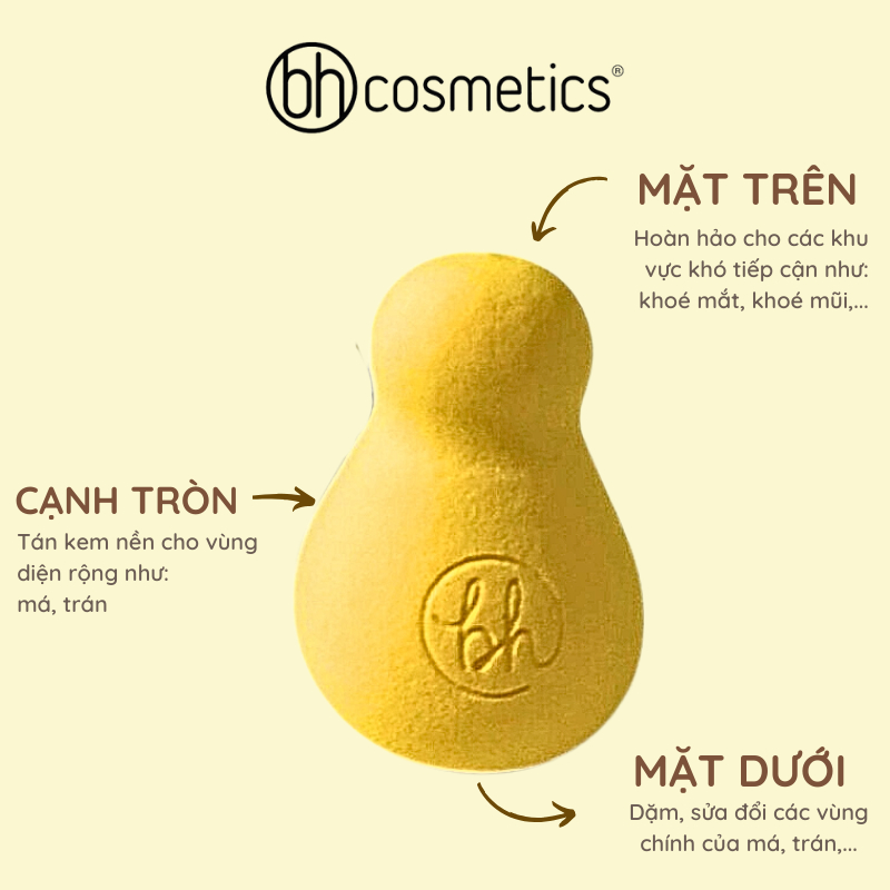 Mút Tán Kem Nền BH Cosmetics Yellow Sponge