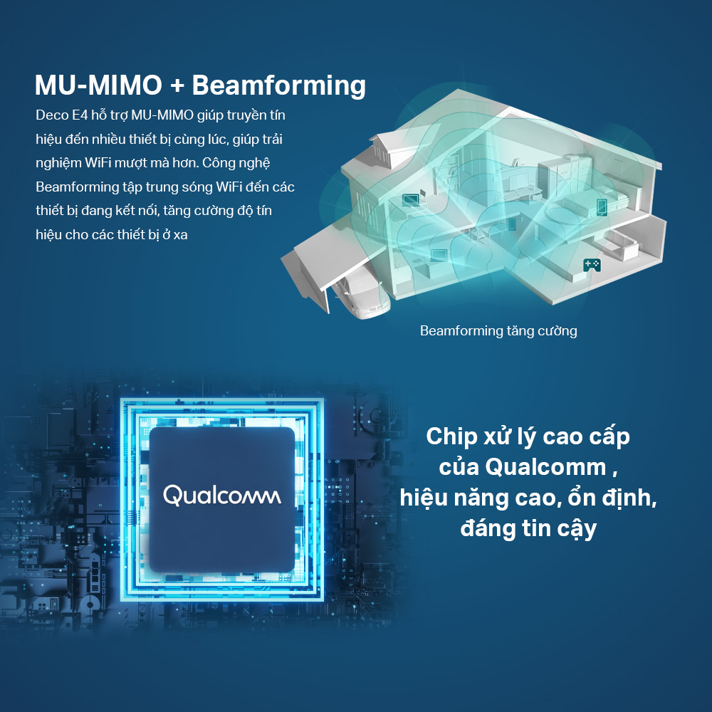 Bộ Phát Wifi Mesh TP-Link Deco E4 Băng Tần Kép MU-MIMO AC1200 - Hàng Chính Hãng
