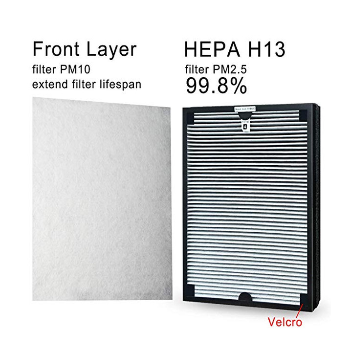 Màng lọc - Bộ lọc - Tấm lọc - Filter không khí Philips FY2428 dùng cho các mã AC2882, AC2885, AC2887, AC2889, AC2886, AC2888, AC2890, AC2878, AC3829, AC3829 - Hàng nhập khẩu