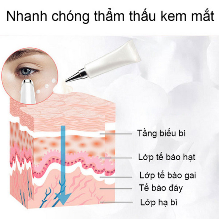 Máy mát xa mắt và môi Oval Tech Clinic - Home and Garden