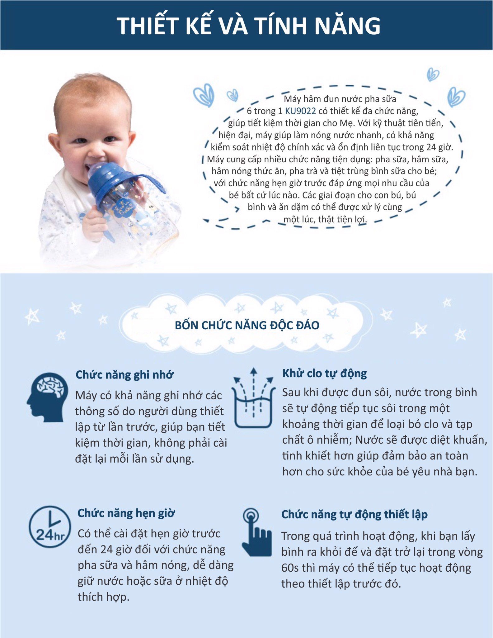 MÁY NẤU NƯỚC PHA SỮA CHO BÉ KUKU 6 IN 1 KUKU - KU9022