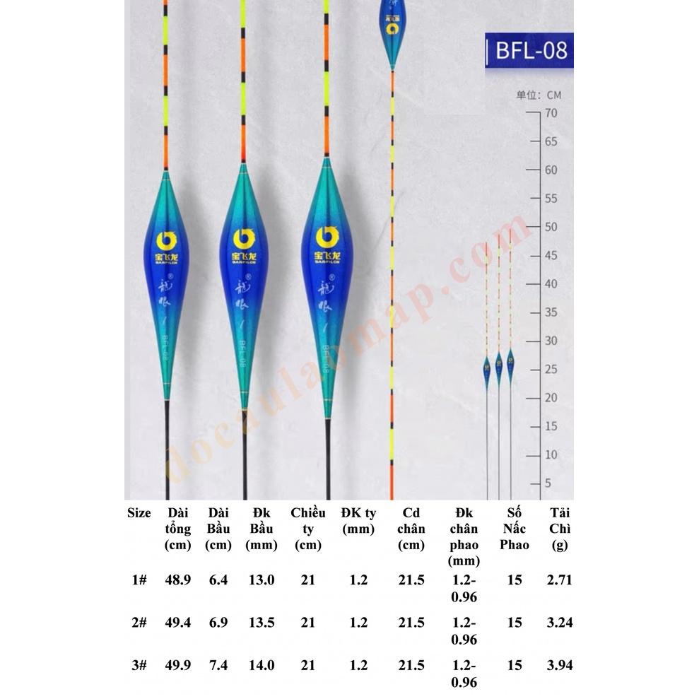 Phao Long Nhãn BFL-08 | Phao săn hàng, phao câu đơn câu đài, phao nano cao cấp tải chì 3,94g - KhoaHuyen Fishing