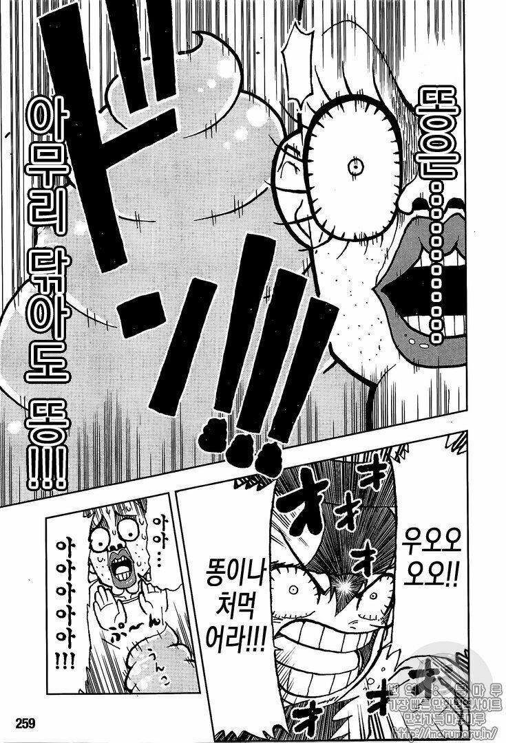 đảo hải tặc - one piece chapter 906.1 19