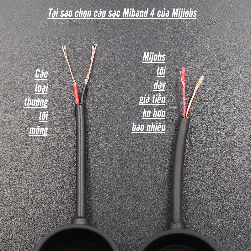 Cáp sạc cho máy Xiaomi Miband 2 / Miband 3 / Miband 4, dài 12cm Mijobs loại tiêu chuẩn - Hàng Nhập Khẩu