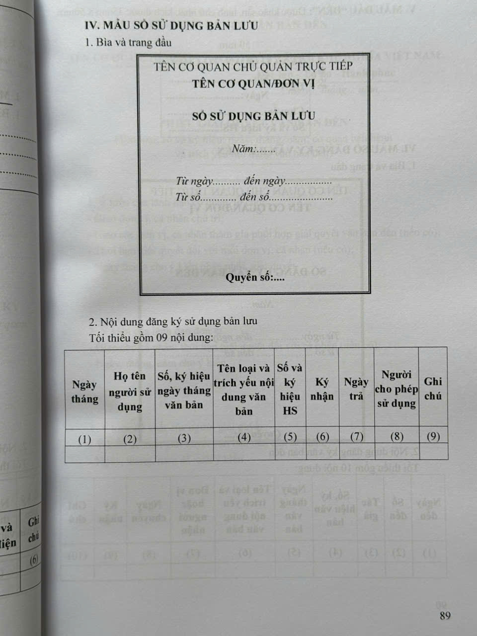 Sách Luật Lưu Trữ – Công Tác Văn Thư, Lưu Trữ, Thời Hạn Bảo Quản Hồ Sơ, Tài Liệu Trong Hoạt Động Của Cơ Quan, Tổ Chức, Đơn Vị (V2515T)