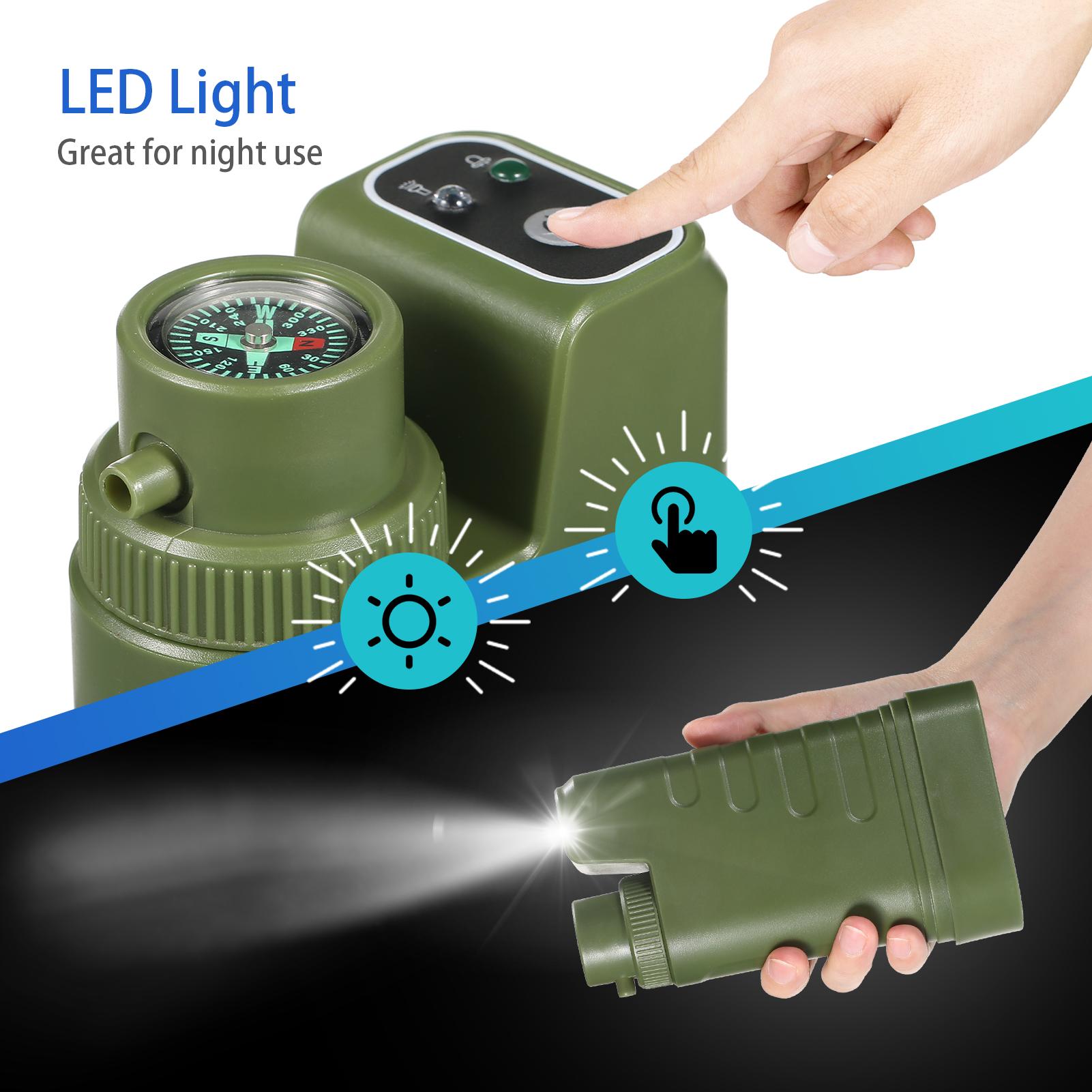 Electric Water Filtration System Survival Kit Portable USB Powered Water Filter with Night Light and Compass for Outdoor Camping Hiking Backpacking Emergency Preparedness
