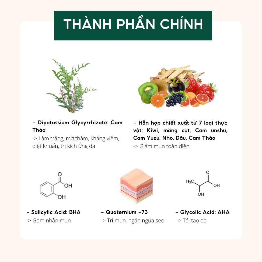 Serum Giảm & Ngừa Mụn Tuổi Dậy Thì JAMIZU Cam Thảo Nhật Bản - Giảm Nhờn Hết Mụn Mờ Thâm Trắng Da 15ml