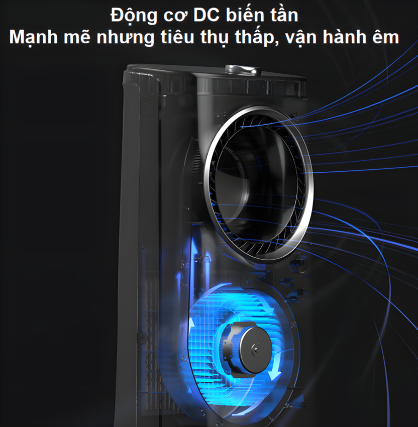 Quạt không cánh phun sương tạo ẩm kiêm lọc không khí ion âm và khử khuẩn UV thương hiệu Hà Lan Philips ACR4246X Serial 4000 - Hàng nhập khẩu