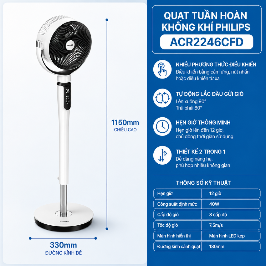 HÀNG CHÍNH HÃNG - Quạt tuần hoàn không khí Serial 2000, động cơ biến tần, 40W. Thương hiệu Hà Lan cao cấp Philips - ACR2246CFD
