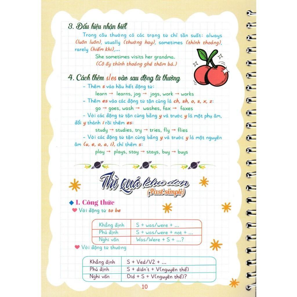 Sách - Notebook English Grade 7 - Tiếng Anh Lớp 7 - Dùng Chung Cho Các Bộ SGK Hiện Hành - Hồng Ân