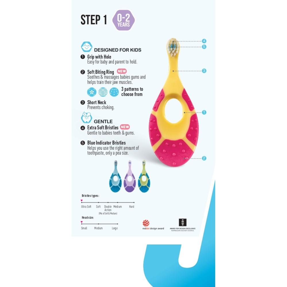 Combo 4 Bàn chải đánh răng Jordan Step 1 , Lông siêu mềm