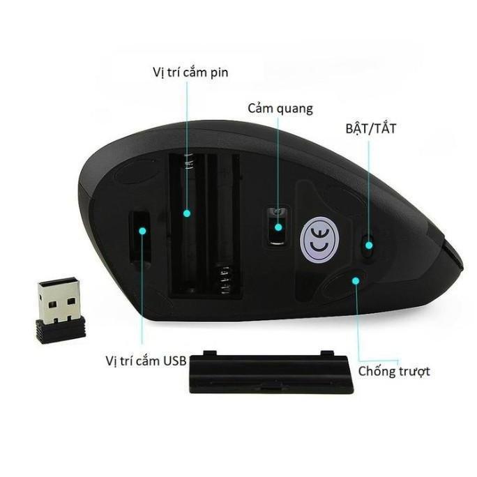 Chuột Máy Tính SharkERG