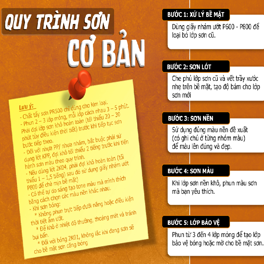 COMBO Sơn Samurai màu vàng đồng H235 gồm 4 chai đủ quy trình độ bền cao,đẹp