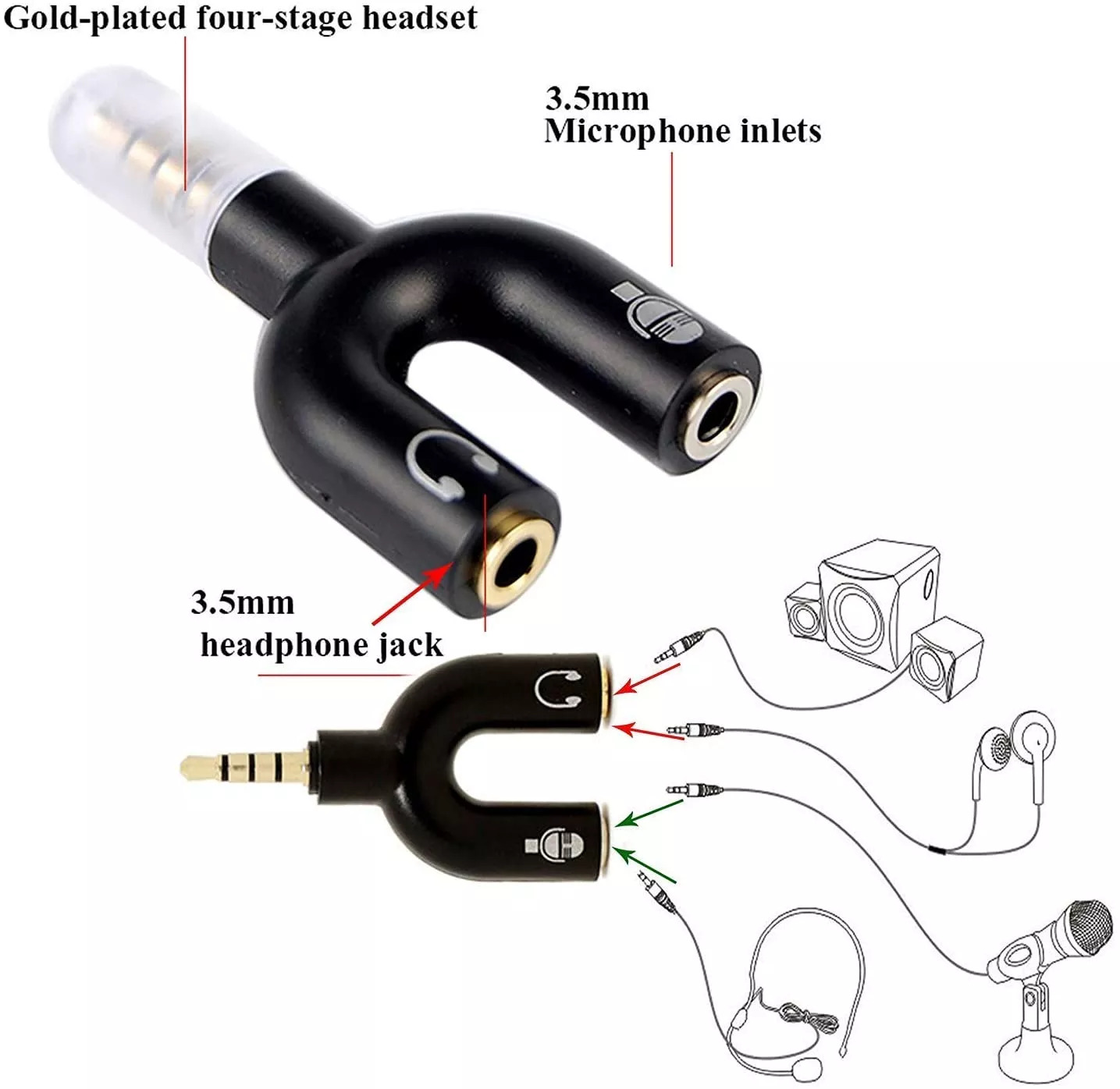 Bộ Chuyển Đổi Kết Nối Tai Nghe CAPARIES JMINI V1 , Chia Âm Thanh Sang Micro , Giắc Cắm Tai Nghe Cho Điện Thoại Di Động, Máy Tính Để Bàn - Hàng Chính Hãng