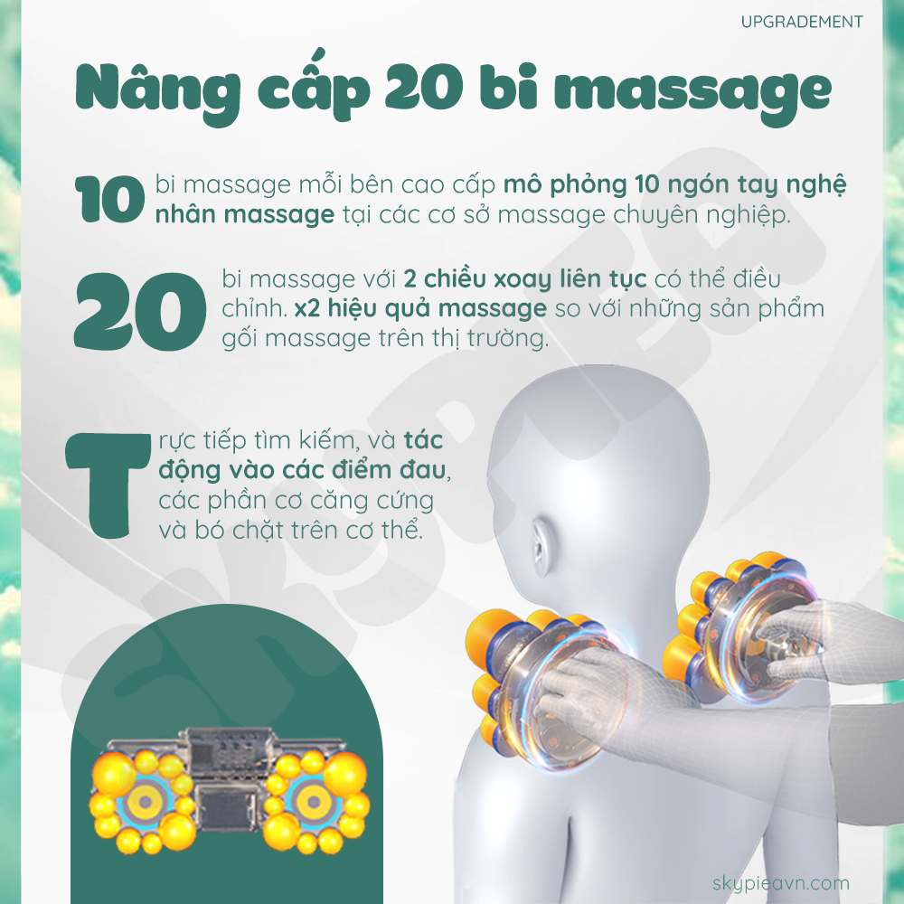 Gối Massage Hồng Ngoại 20 bi- Phiên Bản 2022 - Có túi khí - Massage Cổ, Vai, Gáy - Máy Massage Toàn Thân