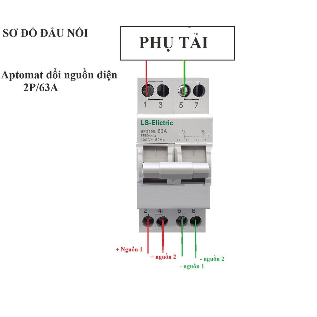 Bộ chuyển đổi nguồn điện cho 2 công tơ 220V 63A LS-Electric -HÀNG CHÍNH HÃNG