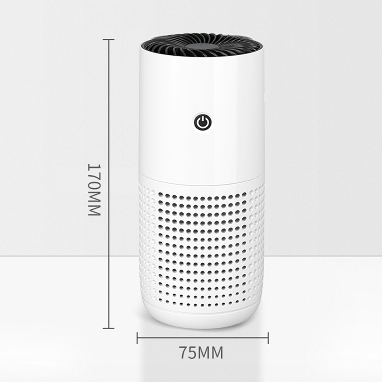 Car Air Purifier USB Rechargeable Freshener Air Cleaner for Smoke Home Pet Odors Desktop