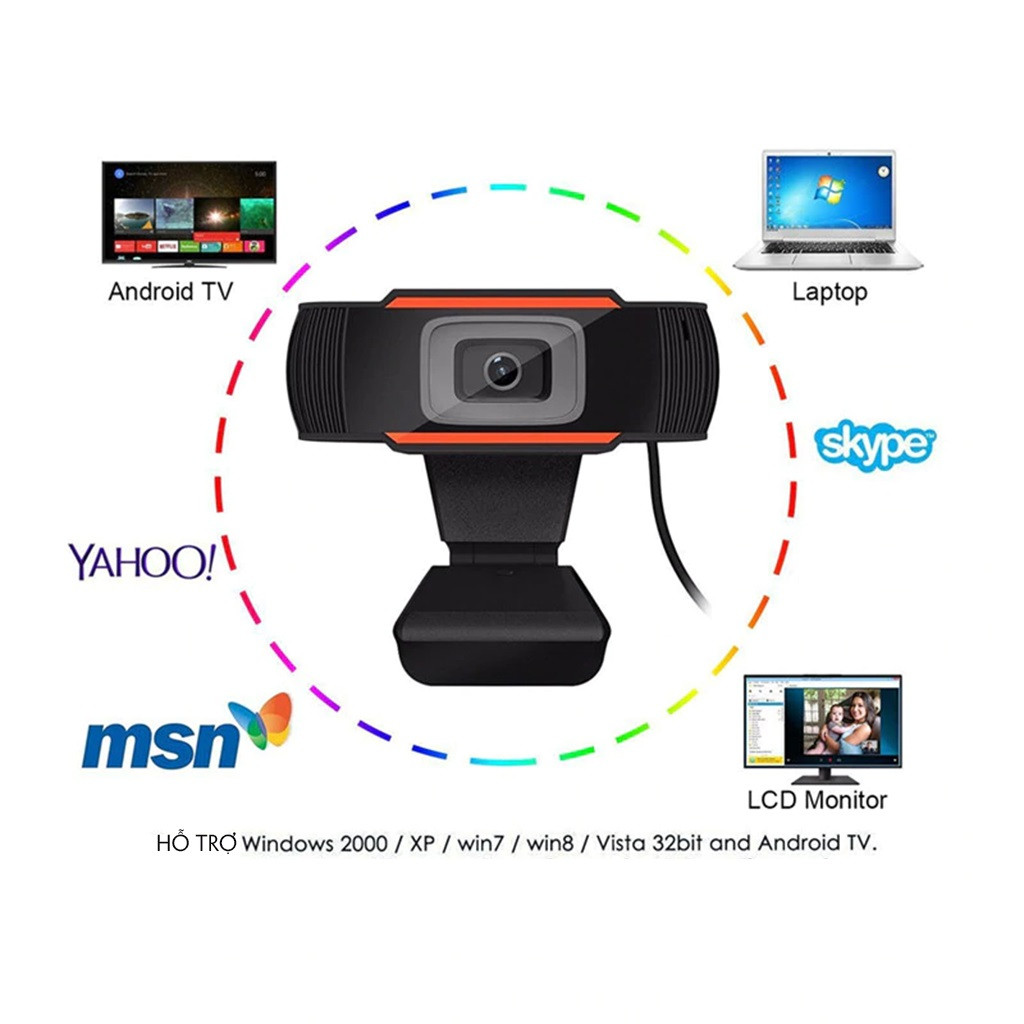 Webcam Máy Tính PC Độ Phân Giải Cực Nét 1280 x 720 - Hàng Chính Hãng