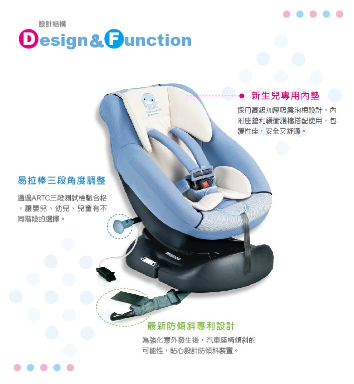 GHẾ NGỒI Ô TÔ 3 GIAI ĐOẠN CHO BÉ 0-4 TUỔI KUKU - KU6020