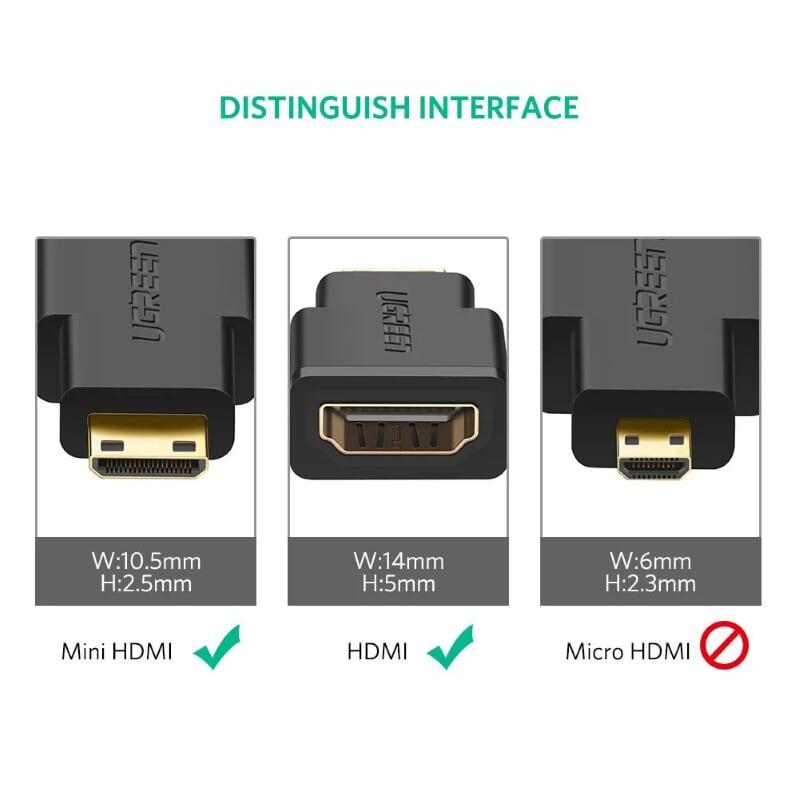 Ugreen UG2010120101TK Màu Đen Đầu chuyển đổi Mini HDMI sang HDMI - HÀNG CHÍNH HÃNG