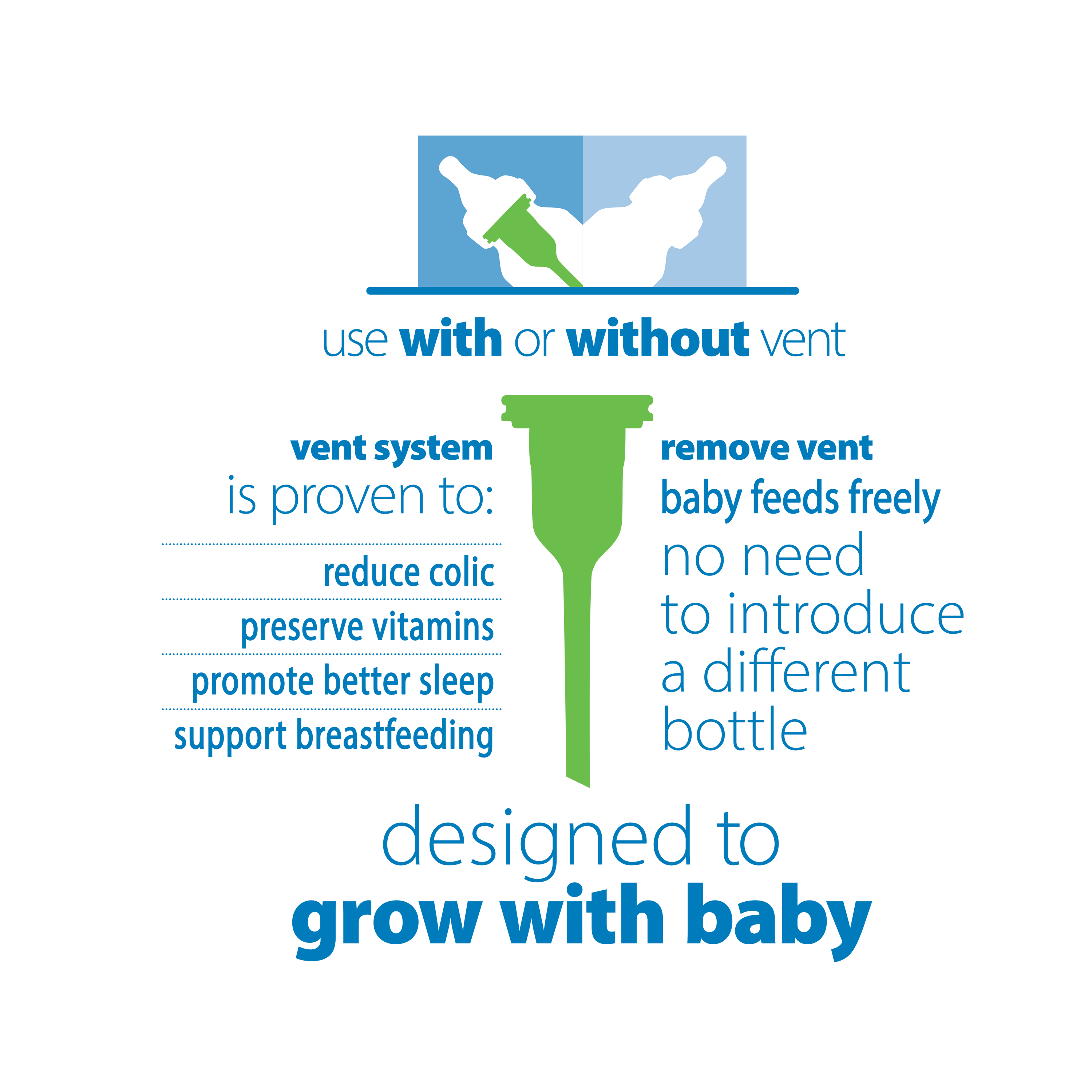 [ 83005L - Tách set 01 bình không có vỏ hộp ] Bình sữa Dr.Brown's Options Plus, cổ thường 250ml, nhựa PP