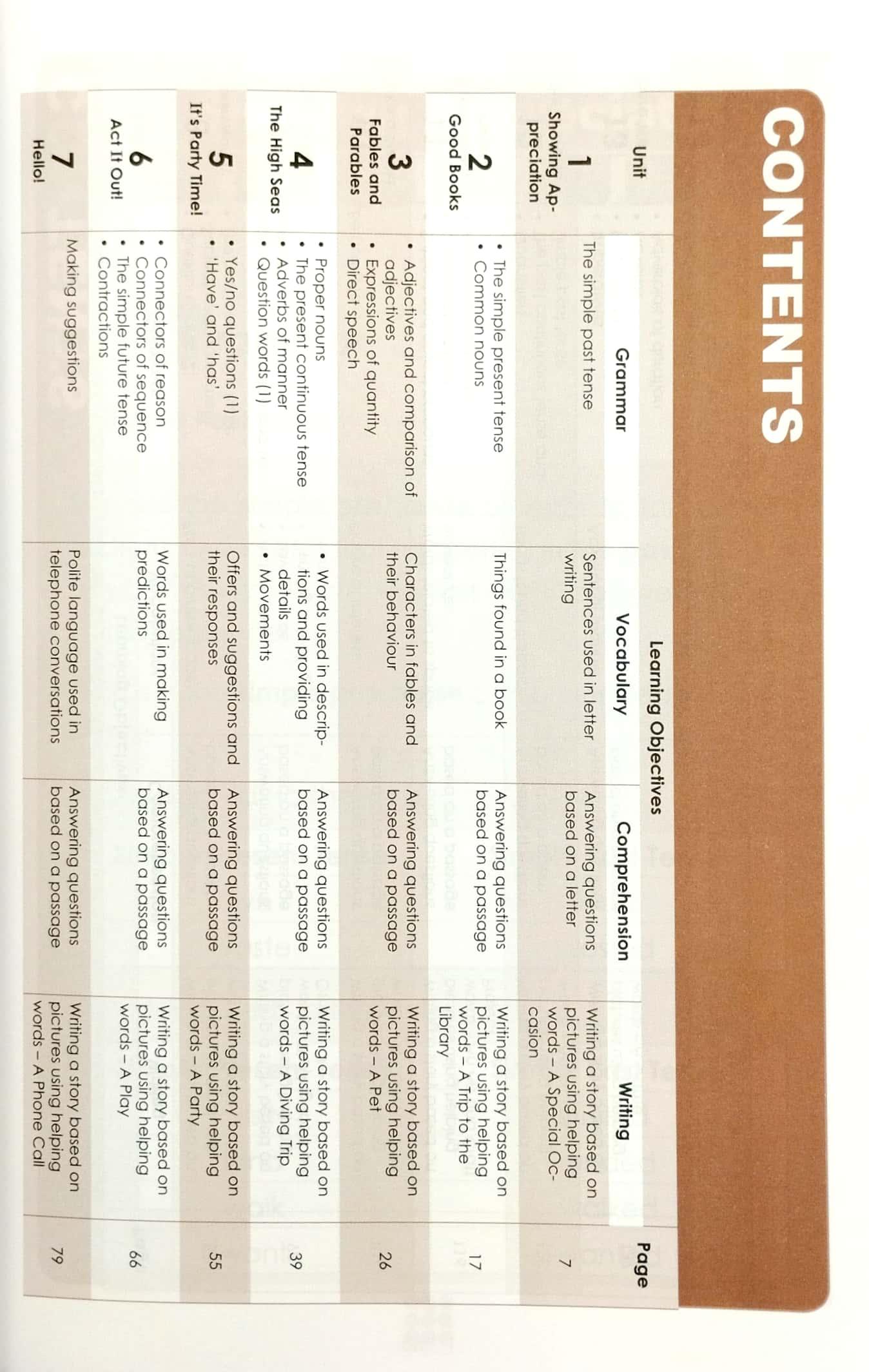 Learning English 3 - Wordbook