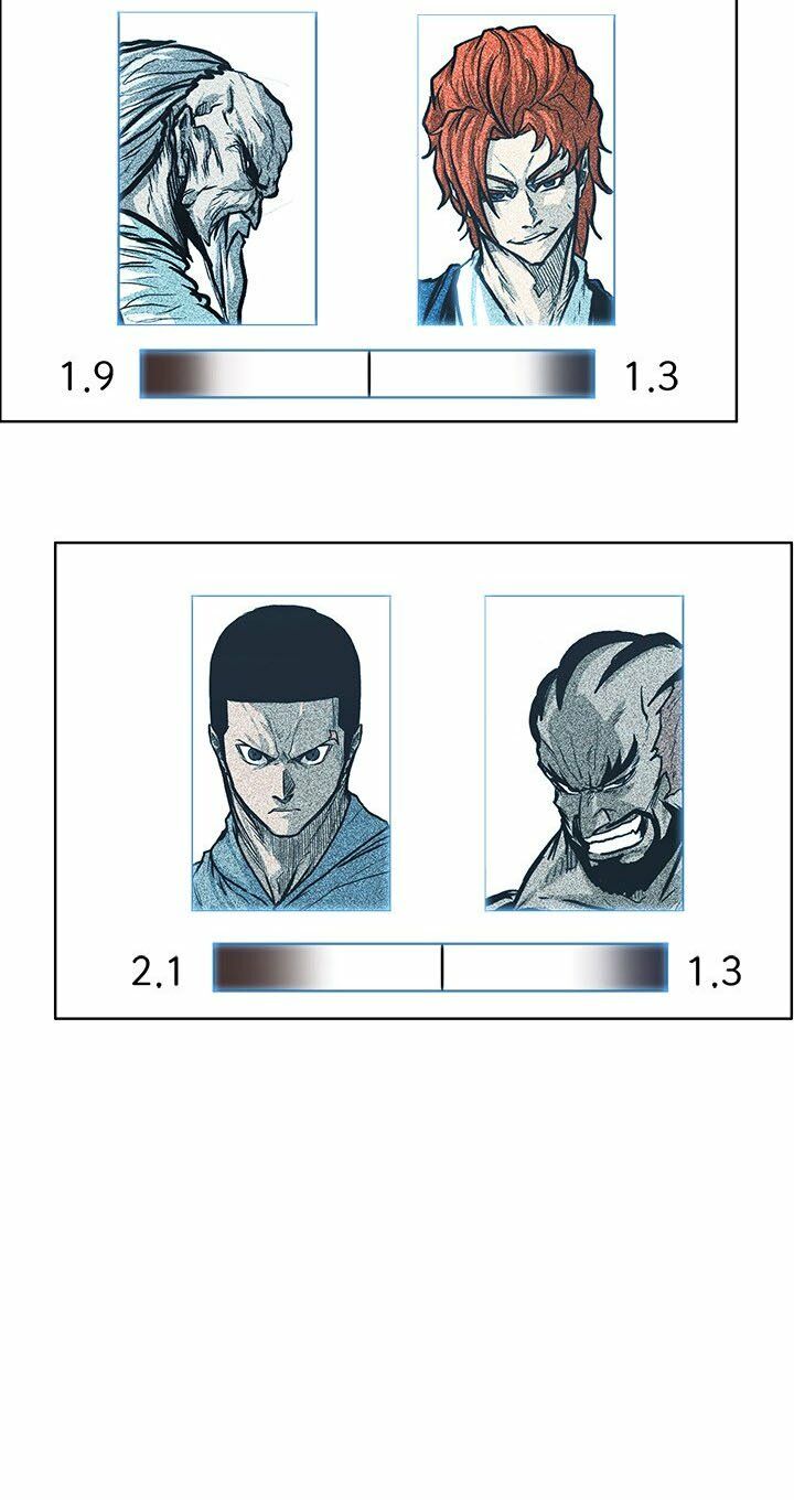 bá chủ học đường ss2 chapter 37 16