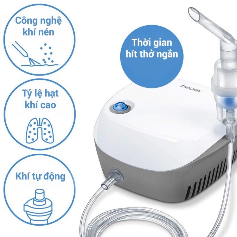 Máy Khí Dung Xông Mũi Họng Beurer IH18 -Tác Động Nhanh, Hiệu Quả Nhanh - Hỗ Trợ Hô Hấp Tốt Nhất