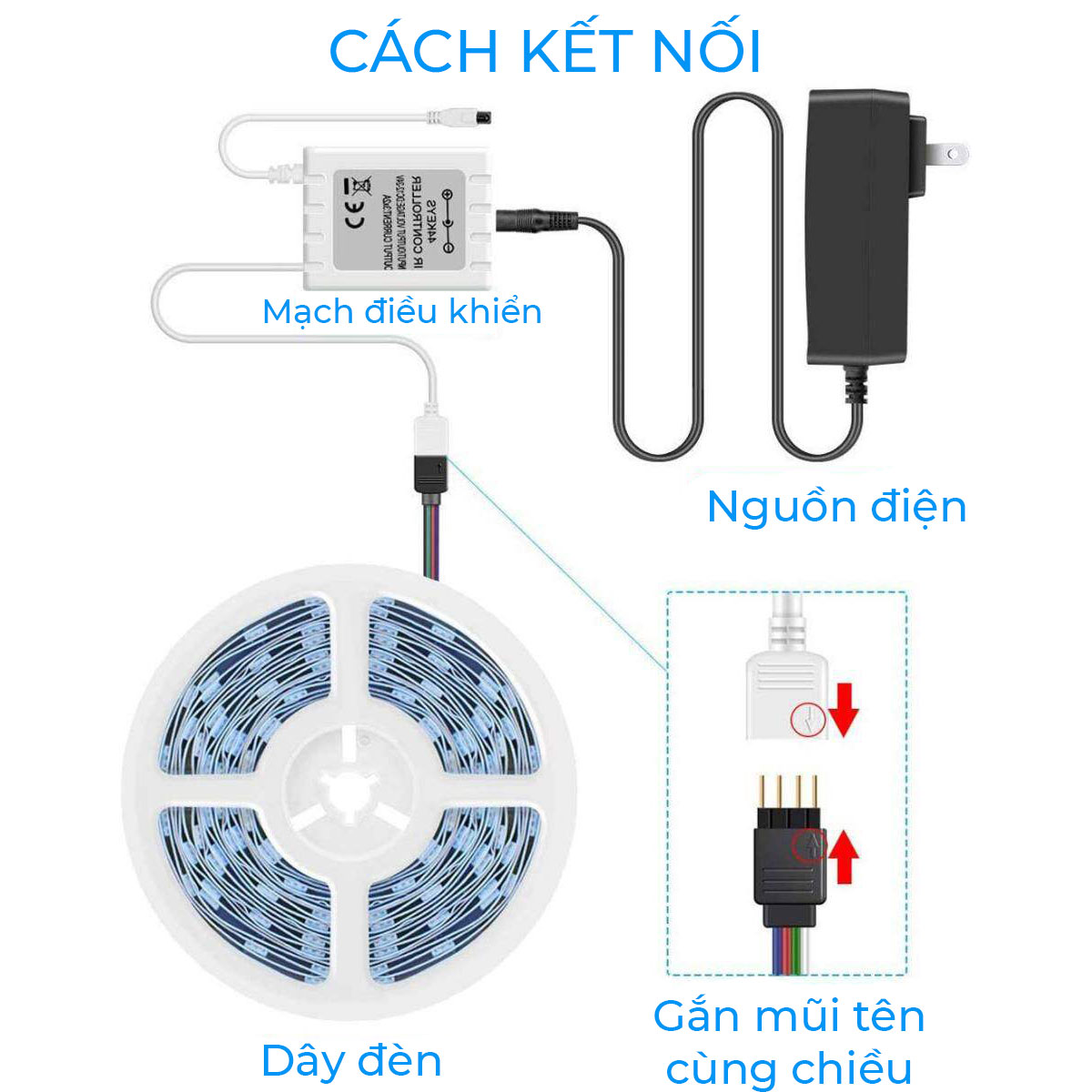 Combo 10M Dây Đèn LED Trang Trí RGB Kèm Nguồn và Remote