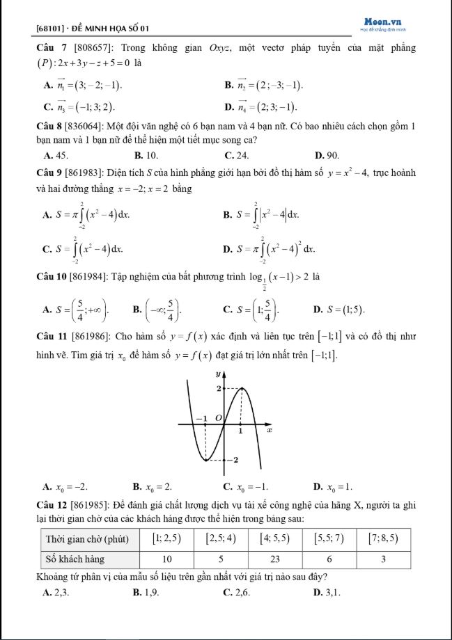 Sách 60 Đề Minh Họa Tốt Nghiệp THPT 2026 - Môn Toán
