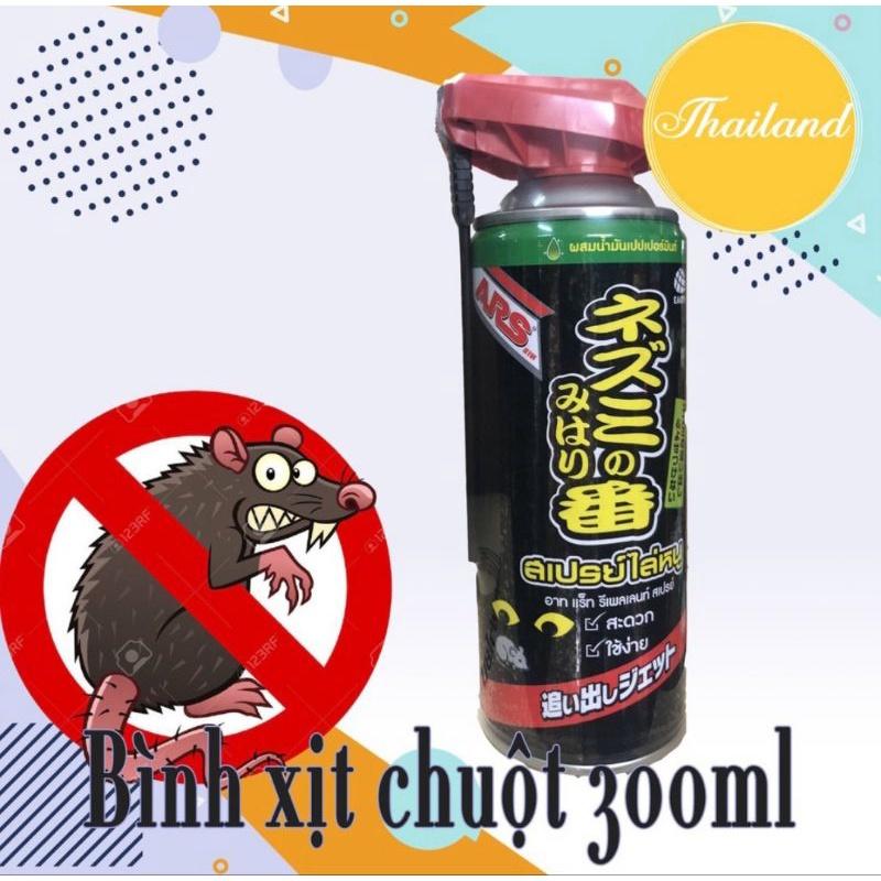 chống chuột fadil vinfast. xịt khoang máy ôtô