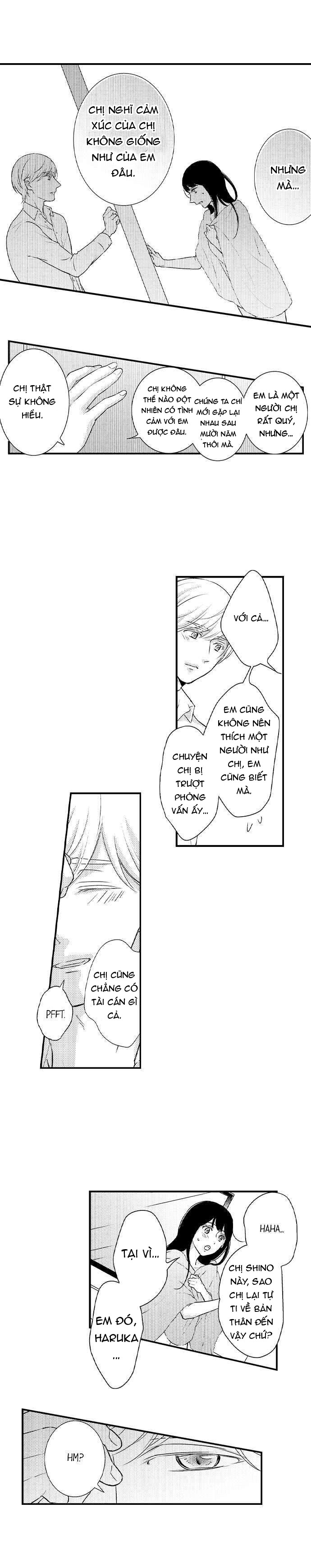 được nâng niu và chiều chuộng ~ tôi không thể từ chối lời tán tỉnh của người bạn thời thơ ấu chapter 7.1 6