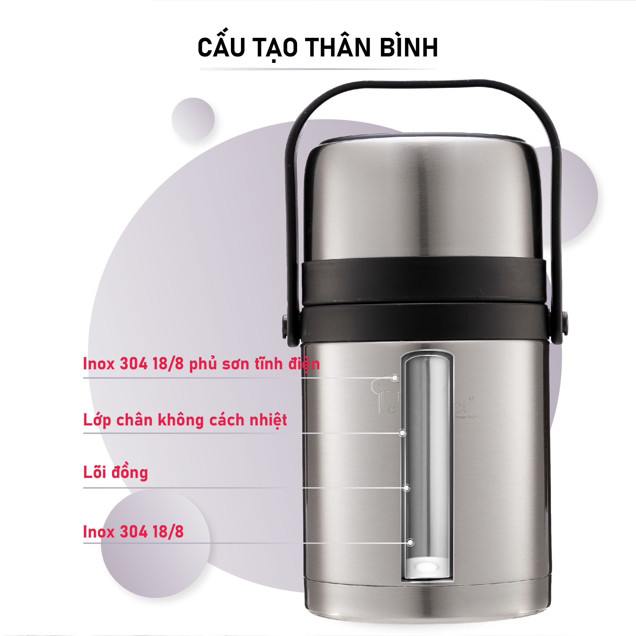 Hộp Giữ Nhiệt La Gourmet Classic 1L-350855