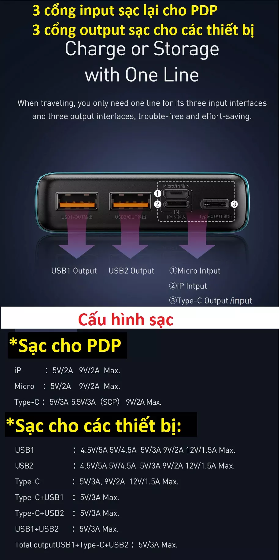 Pin dự phòng 22.5W Baseus Adaman Metal PPADM10S / PPADM20S _ Hàng chính hãng