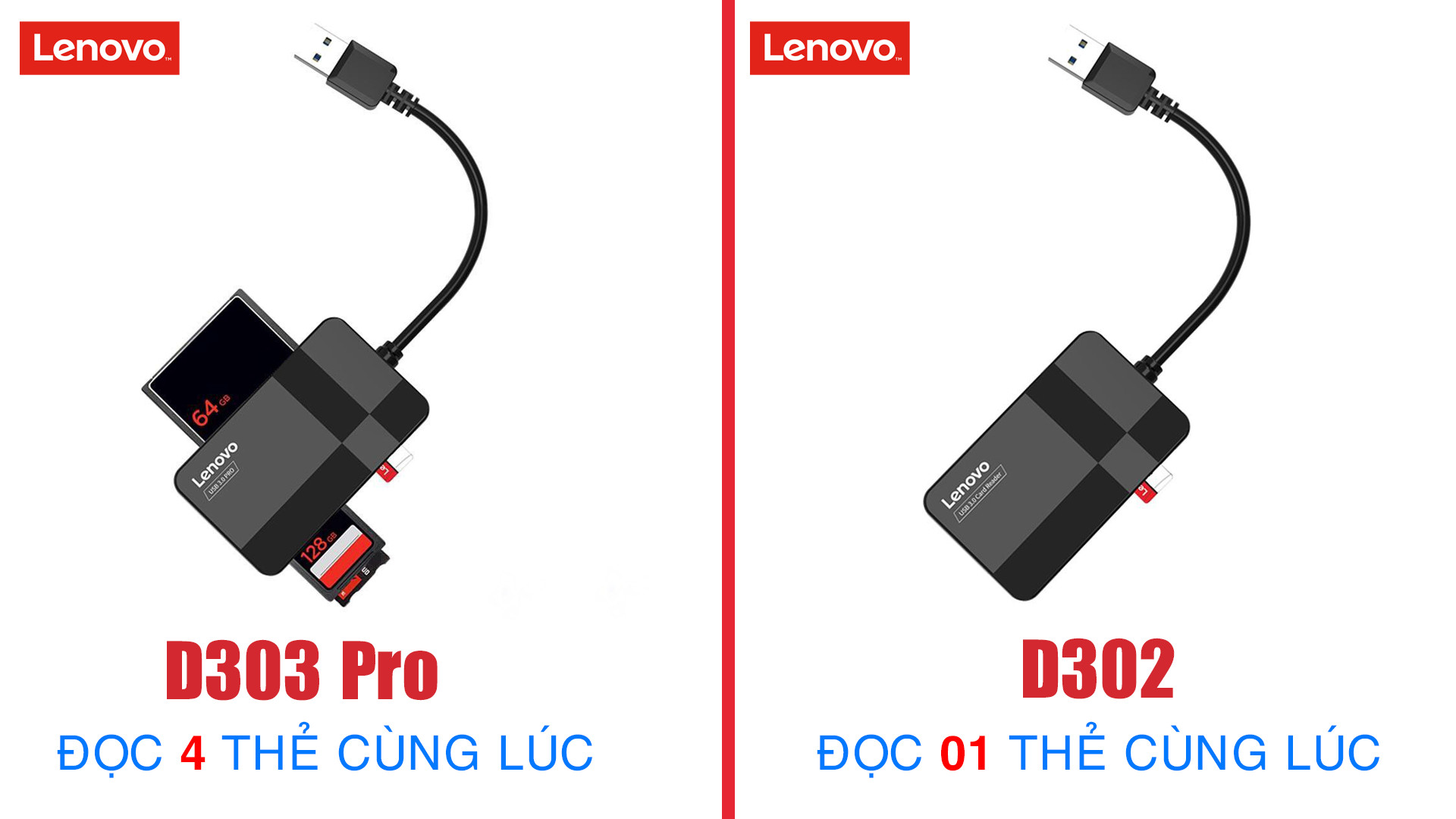 Đầu Đọc Thẻ Nhớ USB 3.0 Lenovo D303 Pro  Đọc 4 Thẻ Cùng 1 Lúc (TF, SD, CF, MS) - Hàng Nhập Khẩu