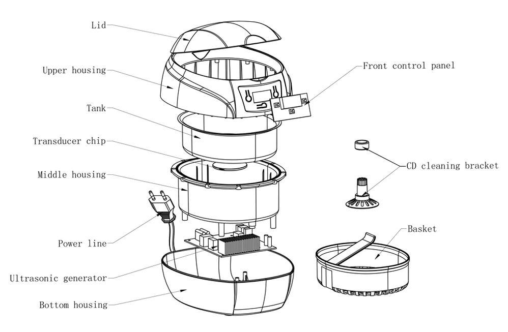 Máy rửa chuyên dùng rửa các vật dụng Y tế, trang sức, răng giả, đồng hồ, kính, chén, ly, ốc vít,... kiểu dáng gọn nhẹ, tiết kiệm điện.