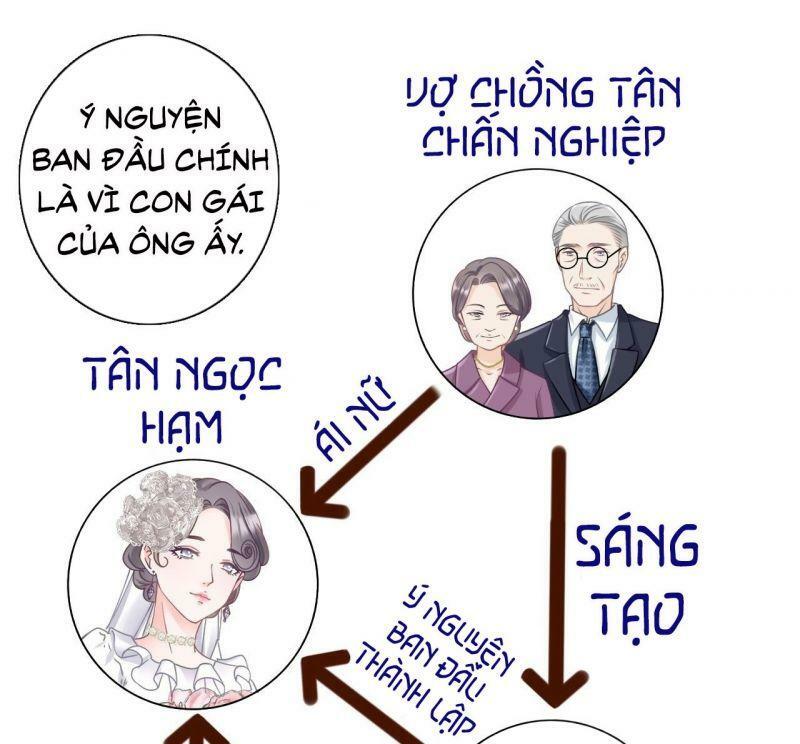 bạn gái tôi mới 30+ tuổi xuân chapter 63 12