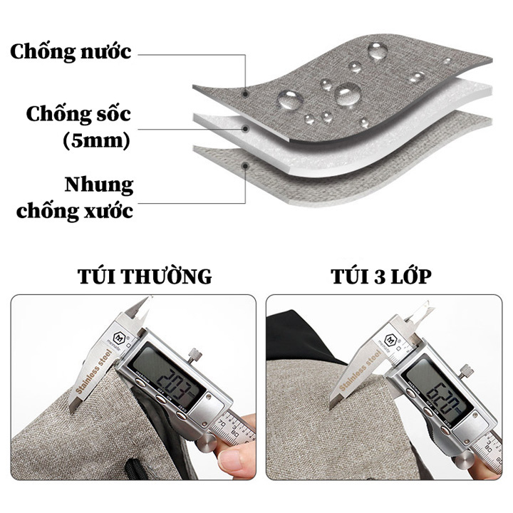 Túi đựng máy ảnh thời trang 3 lớp BN-H006 BNH008 - Oz120